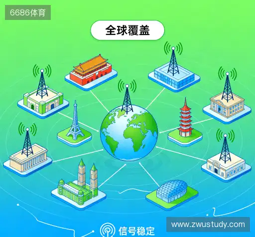 为什么选择我们